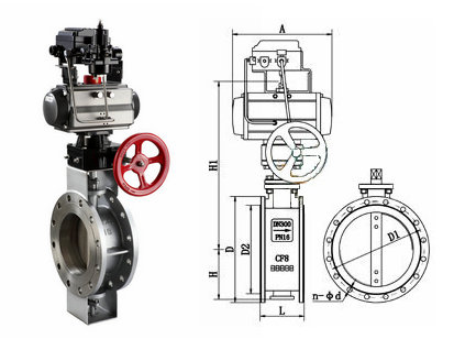 qd ͨ�L(f��ng)���y�Y(ji��)��(g��u)�D