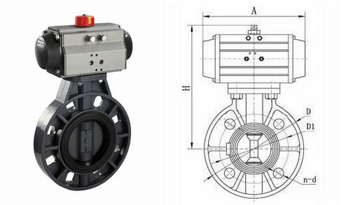 ���(d��ng)���ϵ��y�Y(ji��)��(g��u)�D