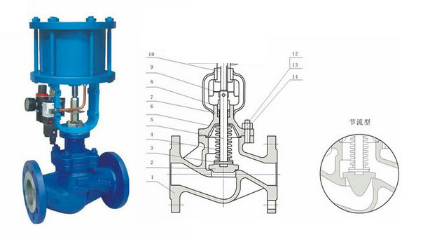 ��Ӳ��y�ܽ�ֹ�y�Y���D